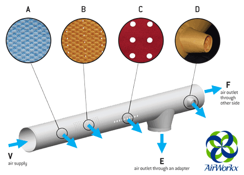 Product image of AirWorkx Fabric Ducting.